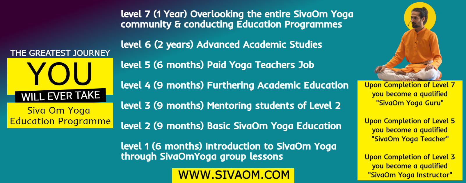 SivaOm yoga education all levels detailed