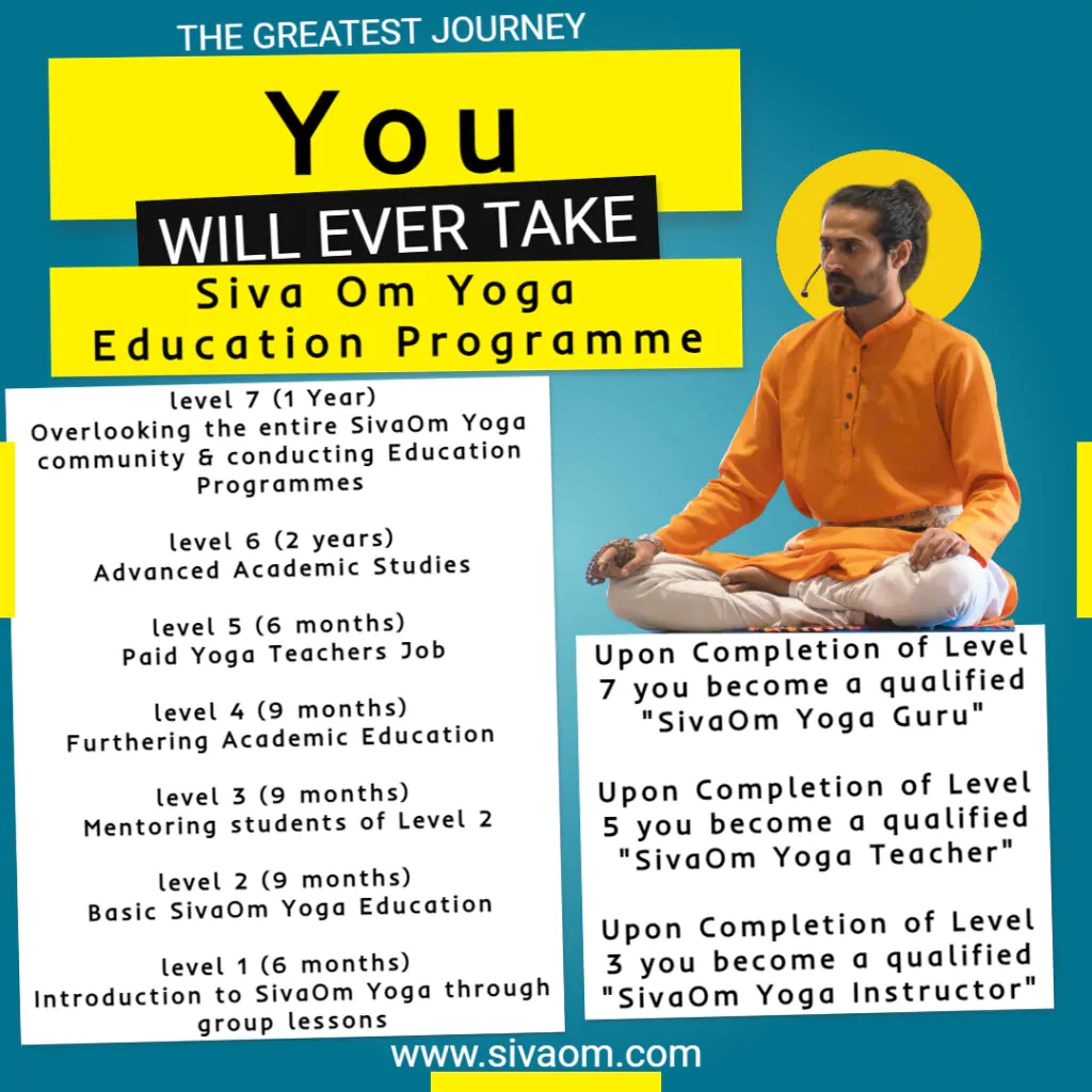 Siva Om Yoga offers a 7-Level Education Programme.